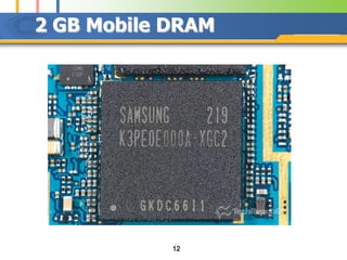 2 GB Mobile DRAM




            12
 