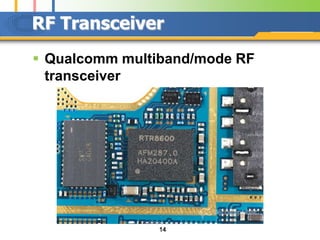 RF Transceiver
 Qualcomm multiband/mode RF
  transceiver




               14
 
