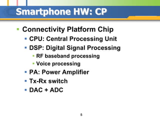 Smartphone HW: CP
 Connectivity Platform Chip
   CPU: Central Processing Unit
   DSP: Digital Signal Processing
     RF baseband processing
     Voice processing
   PA: Power Amplifier
   Tx-Rx switch
   DAC + ADC


                     5
 