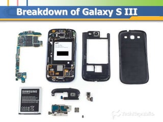 Breakdown of Galaxy S III




             8
 