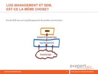 LOG MANAGEMENT ET SEM,
EST-CE LA MÊME CHOSE?
 