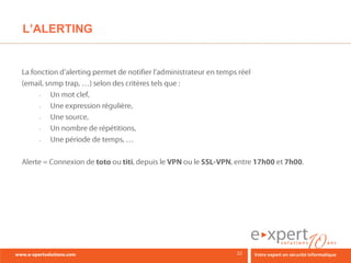 L’ALERTING




  •


  •


  •


  •


  •
 