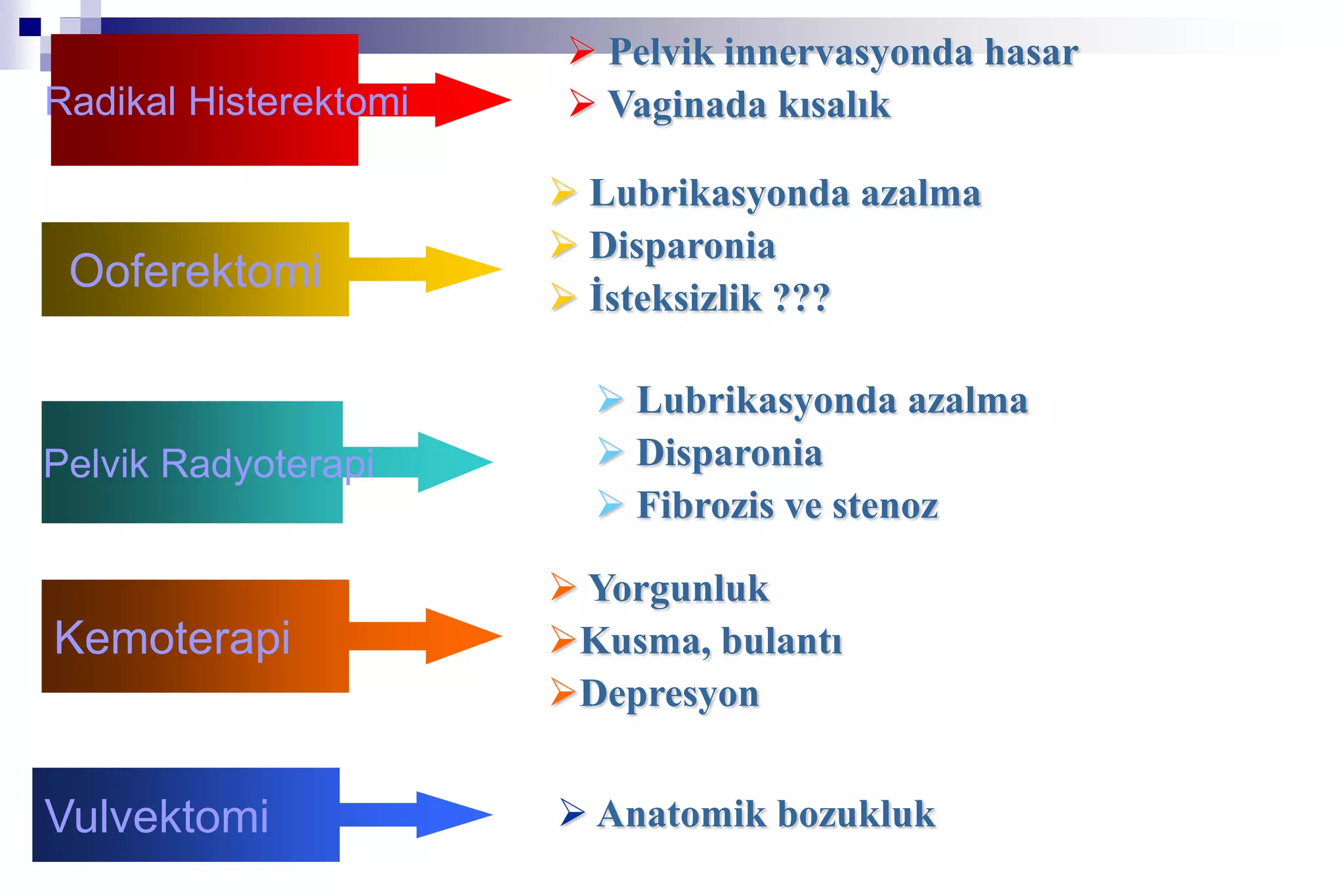 Avval porno, lekin keyin u belbogni ishlatadi