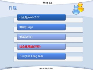 日程 01/19/10 南京大学软件学院 