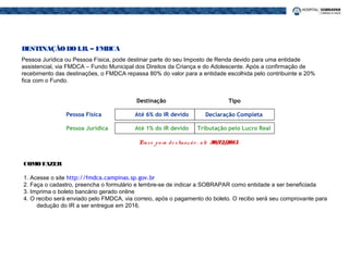 DESTINAÇÃO DO I.R. – FMDCA
Pessoa Jurídica ou Pessoa Física, pode destinar parte do seu Imposto de Renda devido para uma entidade
assistencial, via FMDCA – Fundo Municipal dos Direitos da Criança e do Adolescente. Após a confirmação de
recebimento das destinações, o FMDCA repassa 80% do valor para a entidade escolhida pelo contribuinte e 20%
fica com o Fundo.
Pessoa Física
Pessoa Jurídica
Até 6% do IR devido Declaração Completa
Tributação pelo Lucro RealAté 1% do IR devido
Destinação Tipo
COMO FAZER
1. Acesse o site http://fmdca.campinas.sp.gov.br
2. Faça o cadastro, preencha o formulário e lembre-se de indicar a SOBRAPAR como entidade a ser beneficiada
3. Imprima o boleto bancário gerado online
4. O recibo será enviado pelo FMDCA, via correio, após o pagamento do boleto. O recibo será seu comprovante para
dedução do IR a ser entregue em 2016.
Prazo para de stinaçã o : até 30/12/2015
 