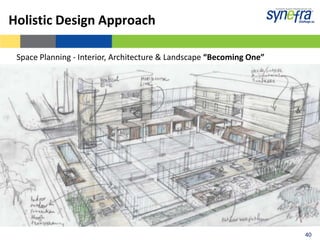 Holistic Design Approach

 Space Planning - Interior, Architecture & Landscape “Becoming One”




                                                                      40
 