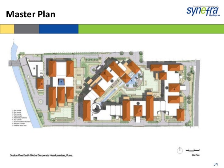 Materials used in suzlon one earth image