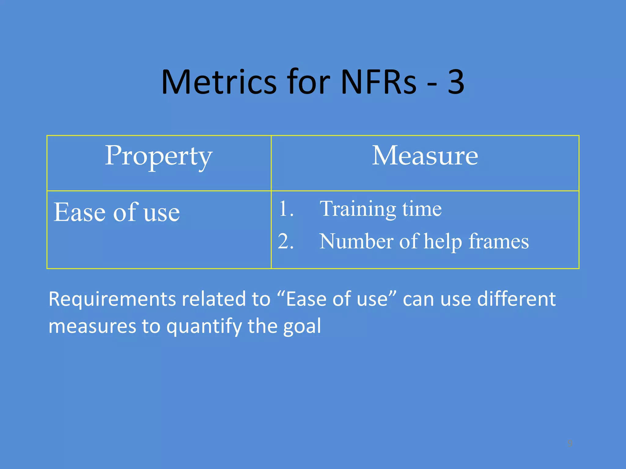 9
Metrics for NFRs - 3
Property Measure
Ease of use 1. Training time
2. Number of help frames
Requirements related to “Ease of use” can use different
measures to quantify the goal
 