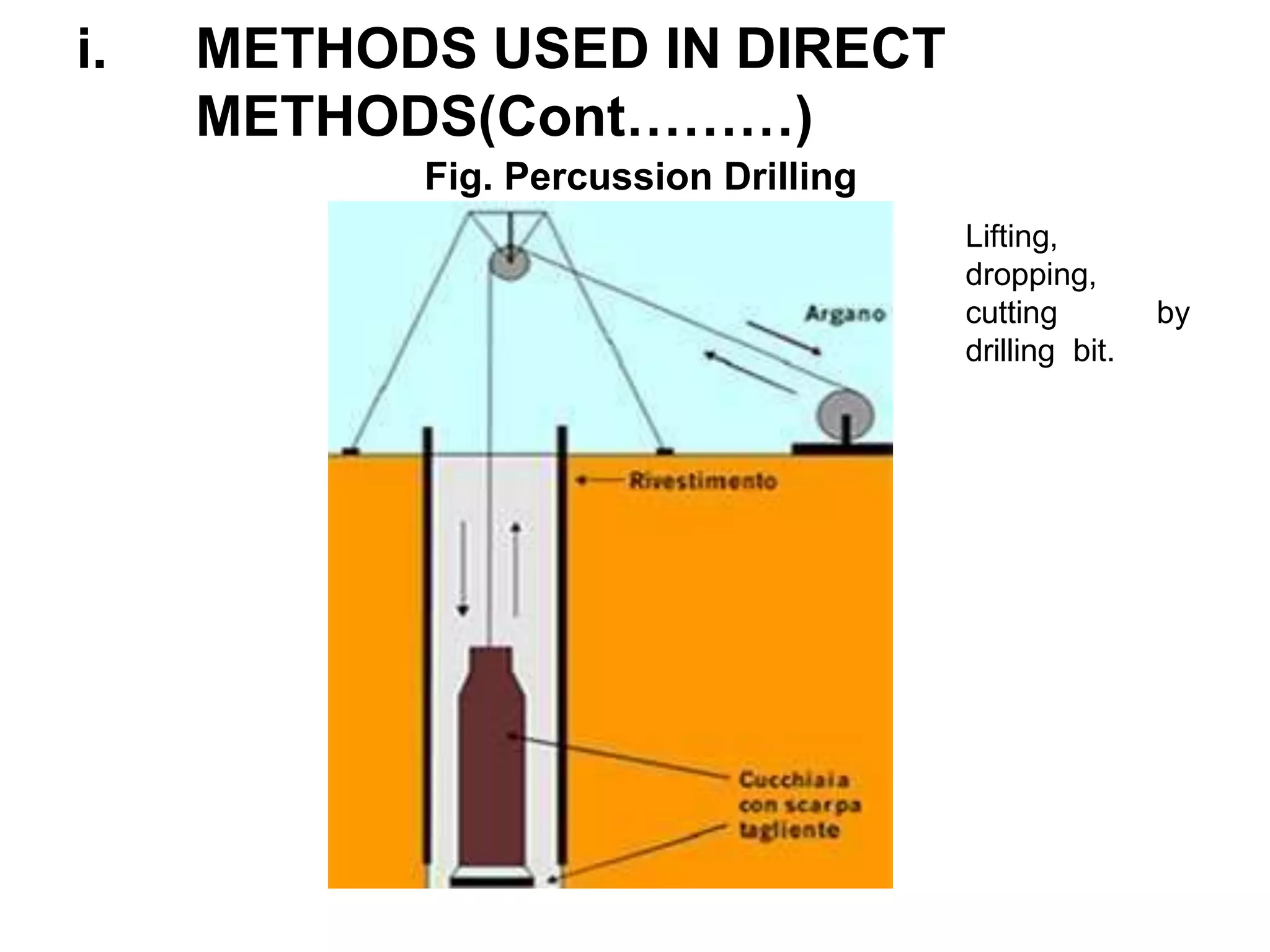 Soil Exploration | PPT | Free Download
