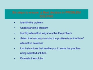 Six steps to ensure a Best decision in PROBLEM
SOLVING
• Identify the problem
• Understand the problem
• Identify alternative ways to solve the problem
• Select the best way to solve the problem from the list of
alternative solutions
• List instructions that enable you to solve the problem
using selected solution
• Evaluate the solution
 