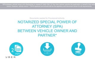 NOTARIZED SPECIAL POWER OF
ATTORNEY (SPA)
BETWEEN VEHICLE OWNER AND
PARTNER*
Documents needed for Provisional Authority
2 pages
downloadable
from
DriveOnUber.com for notary
*SPA between vehicle owner and Uberpartner is needed IF AND ONLY IF the Uber partner submits the application in behalf of the vehic
owner. However, vehicle owner = TNVS applicant and should still be the signatory and document owner for all requirements.
 