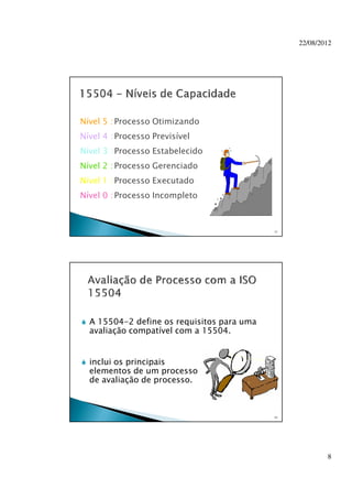 22/08/2012
8
Nível 5 :Processo Otimizando
Nível 4 :Processo Previsível
Nível 3 :Processo Estabelecido
Nível 2 :Processo Gerenciado
Nível 1 :Processo Executado
Nível 0 :Processo Incompleto
15
A 15504-2 define os requisitos para uma
avaliação compatível com a 15504.
inclui os principais
elementos de um processo
de avaliação de processo.
16
 