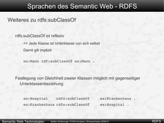Muss ich das explizit ausdrücken? => Wir benötigen eine Hierarchie bei Properties 