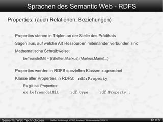 Sprachen des Semantic Web - RDFS RDF Schema (RDFS) Gehört zum W3C Recommendation Paket zu RDF 