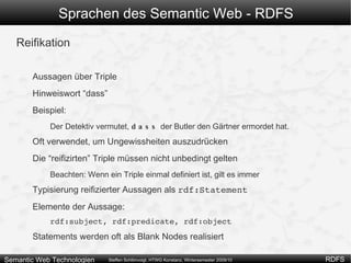 Sprachen des Semantic Web - RDFS RDF Schema (RDFS) Vokabular ist nicht themengebunden, sondern generisch 