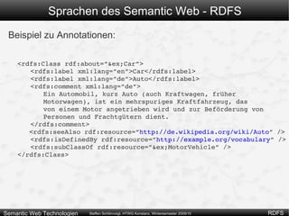 Sprachen des Semantic Web - RDFS RDF Schema (RDFS) RDFS erlaubt die Definition von Ontologien => RDFS ist eine Ontologiesprache (Wissensrepräsentationssprache) Allerdings: Funktionsumfang eingeschränkt => Man spricht von lightweight/leichtgewichtigen Ontologien Wir werden uns später mit OWL, einer ausdrucksstärkeren Sprache, beschäftigen 