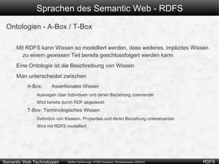 Aber ausdrucksstärkere Sprachen führen auch zu Höherer Komplexität 
