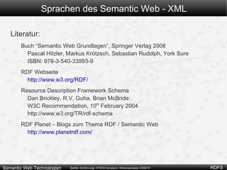 Bereits kennengelernt im Zusammenhang mit Listen: 