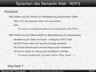 Sprachen des Semantic Web - RDFS Rückblick XML liefert uns ein Format zur Serialisierung strukturierter Daten XML ist für das Semantic Web nicht ausreichend 