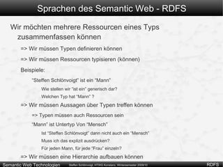 Aber: Wir picken uns einige Bestandteile heraus (Namespaces, DOCTYPE...) RDF liefert uns ein Datenmodell zur Beschreibung von Ressourcen Modellierung der Daten als Graph – Zerlegung in SPO Triple 