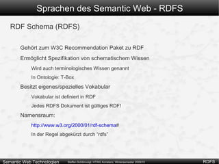 Wir können Beziehungen zwischen Ressourcen modellieren 