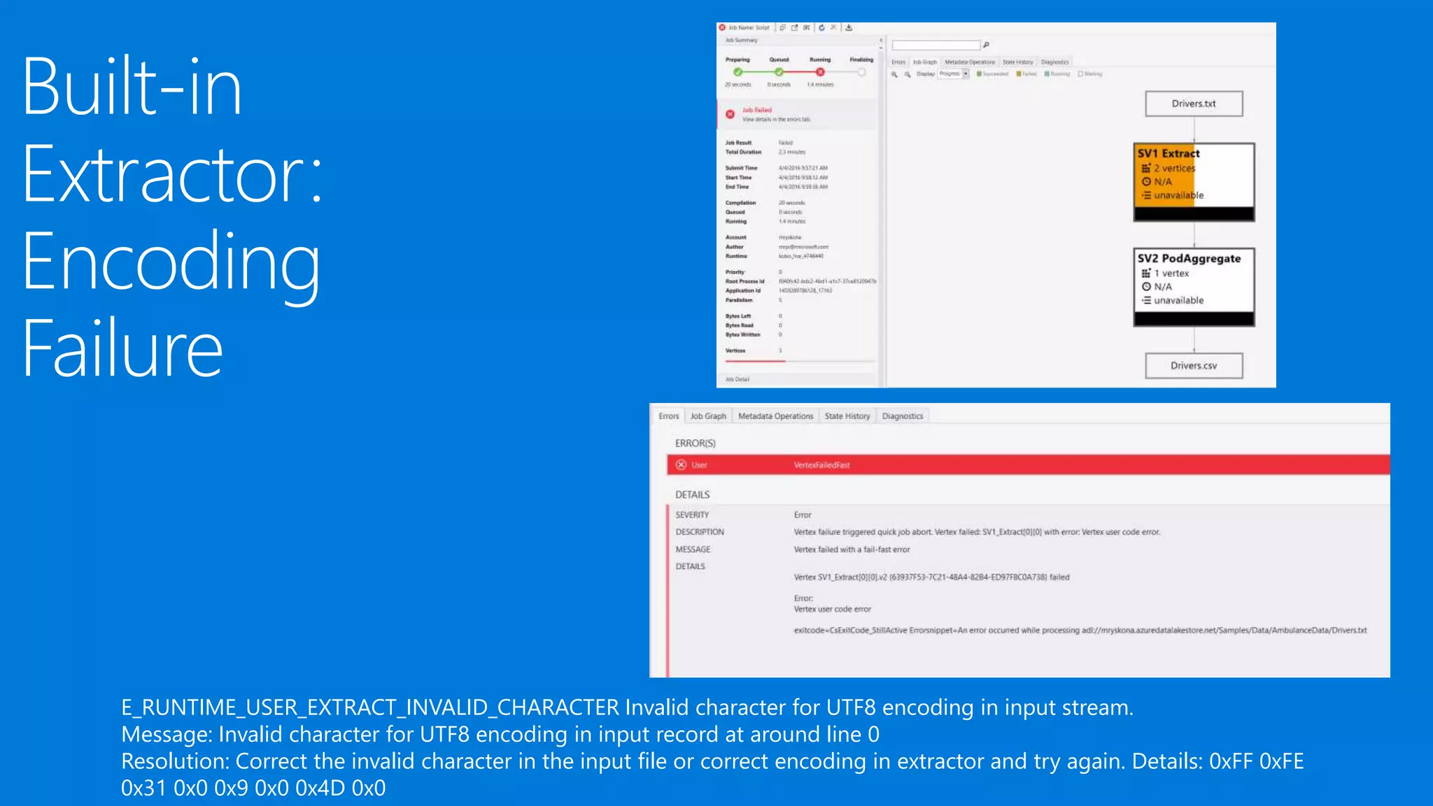 E_RUNTIME_USER_EXTRACT_INVALID_CHARACTER Invalid character for UTF8 encoding in input stream.
Message: Invalid character for UTF8 encoding in input record at around line 0
Resolution: Correct the invalid character in the input file or correct encoding in extractor and try again. Details: 0xFF 0xFE
0x31 0x0 0x9 0x0 0x4D 0x0
 