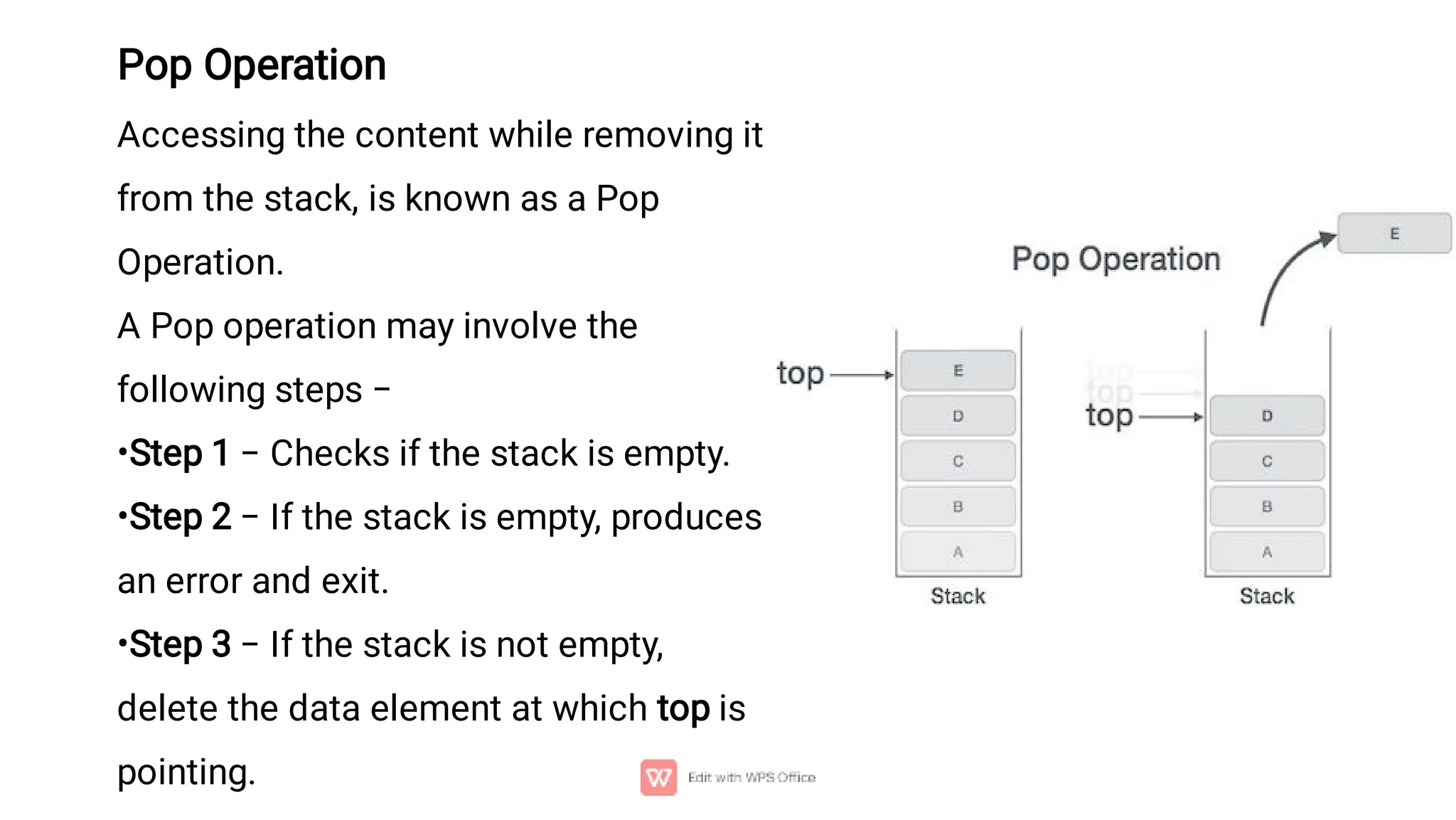 4-Stack --------------------------------in C++.pdf