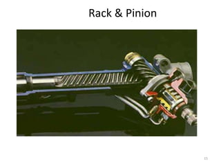 15
Rack & Pinion
