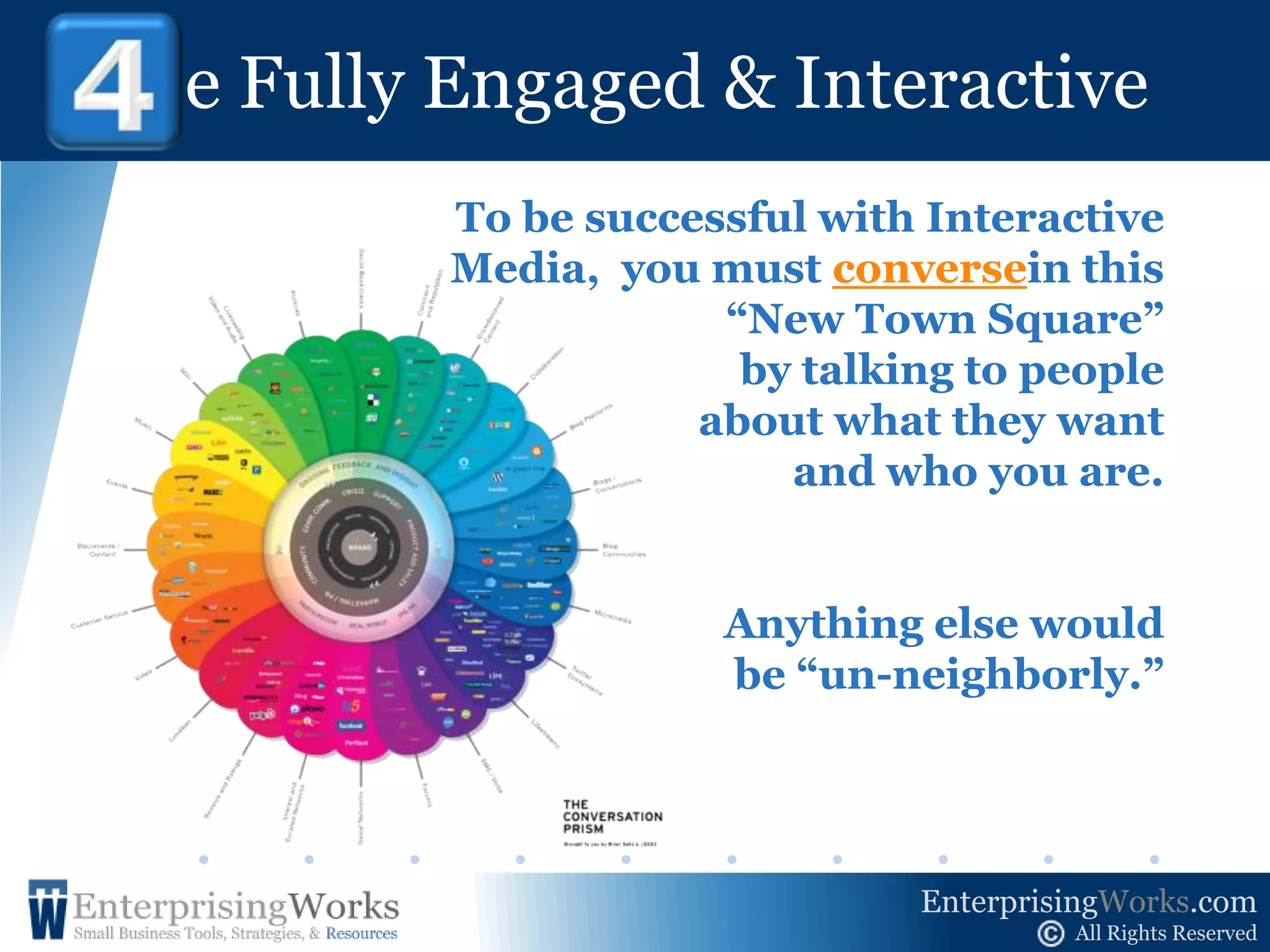 4  Steps to Better Branding		   Be Fully Engaged		    & InteractiveTo build Awareness and Trust4in The Response Gap.