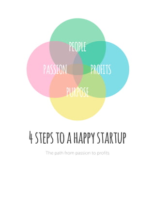 4stepstoahappystartup
The path from passion to profits
 