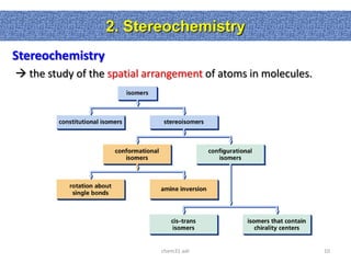 2. Stereochemistry
Stereochemistry
 the study of the spatial arrangement of atoms in molecules.




                              chem31 adr                        10
 