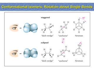 Conformational Isomers: Rotation about Single Bonds
 