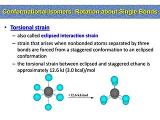 Conformational Isomers: Rotation about Single Bonds

• Torsional strain
   – also called eclipsed interaction strain
   – strain that arises when nonbonded atoms separated by three
     bonds are forced from a staggered conformation to an eclipsed
     conformation
   – the torsional strain between eclipsed and staggered ethane is
     approximately 12.6 kJ (3.0 kcal)/mol



                           +12.6 kJ/mol
 