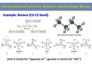 Conformational Isomers: Rotation about Single Bonds

 Example: Butane (C2-C3 bond)




   (Anti is Greek for “opposite of ”; gauche is French for “left.”)
 