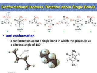 Conformational Isomers: Rotation about Single Bonds




• anti conformation
   – a conformation about a single bond in which the groups lie at
     a dihedral angle of 180°
                                                   CH 3
                                               H          H

                                               H          H
                                                   CH 3
 
