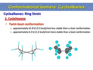 Conformational Isomers: Cycloalkanes
Cycloalkanes: Ring Strain
2. Cyclohexane
 • Twist-boat conformation
    – approximately 41.8 kJ (5.5 kcal)/mol less stable than a chair conformation
    – approximately 6.3 kJ (1.5 kcal)/mol more stable than a boat conformation
 