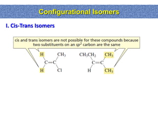 Configurational Isomers
I. Cis-Trans Isomers
 