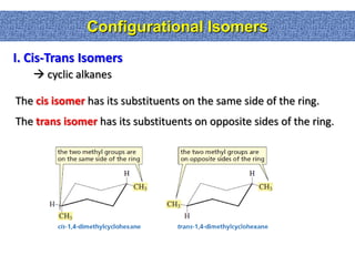 Configurational Isomers
I. Cis-Trans Isomers
    cyclic alkanes

The cis isomer has its substituents on the same side of the ring.
The trans isomer has its substituents on opposite sides of the ring.
 