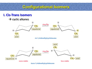 Configurational Isomers
I. Cis-Trans Isomers
    cyclic alkanes
 