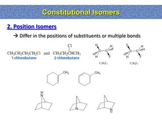 Constitutional Isomers
2. Position Isomers
   Differ in the positions of substituents or multiple bonds
 