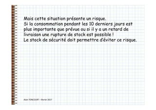 Alain TONCOURT – février 2017
Mais cette situation présente un risque.
Si la consommation pendant les 10 derniers jours est
plus importante que prévue ou si il y a un retard de
livraison une rupture de stock est possible !
Le stock de sécurité doit permettre d’éviter ce risque.
 