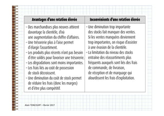 Alain TONCOURT – février 2017
 