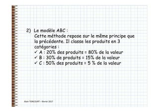 Alain TONCOURT – février 2017
2) Le modèle ABC :
Cette méthode repose sur le même principe que
la précédente. Il classe les produits en 3
catégories :
 A : 20% des produits = 80% de la valeur
 B : 30% de produits = 15% de la valeur
 C : 50% des produits = 5 % de la valeur
 