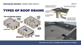 Storm Drainage System - PLUMBING AND SANITARY SYSTEMS | PDF