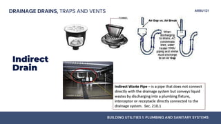 Storm Drainage System - PLUMBING AND SANITARY SYSTEMS | PDF