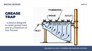 Storm Drainage System - PLUMBING AND SANITARY SYSTEMS | PDF
