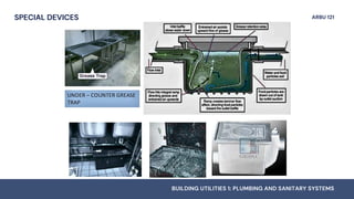 Storm Drainage System - PLUMBING AND SANITARY SYSTEMS | PDF