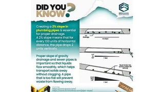 Storm Drainage System - PLUMBING AND SANITARY SYSTEMS | PDF