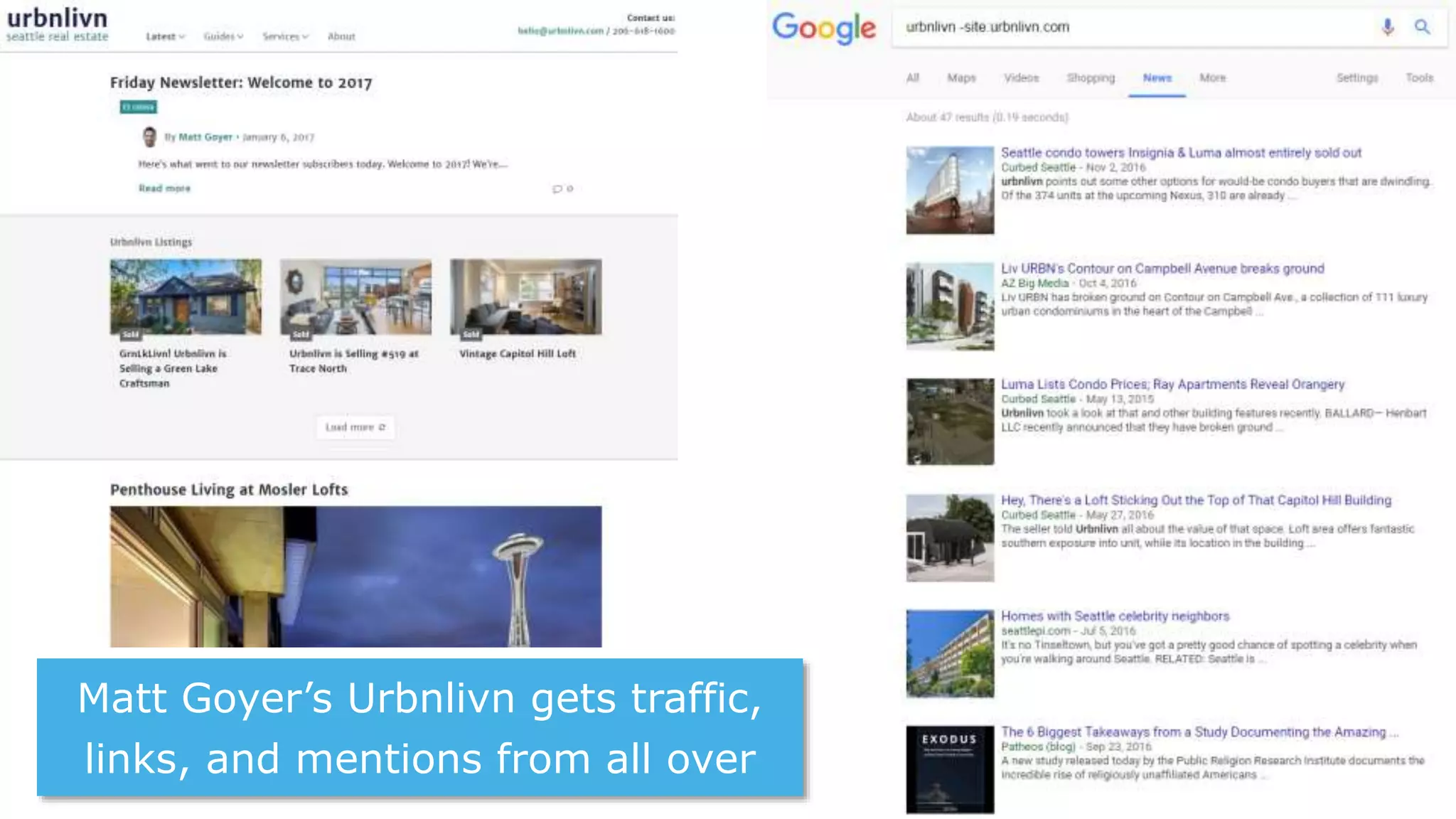 Matt Goyer’s Urbnlivn gets traffic,
links, and mentions from all over
 