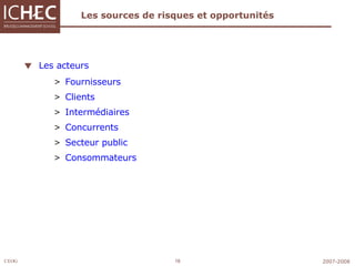 Les sources de risques et opportunités Les acteurs Fournisseurs Clients Intermédiaires Concurrents Secteur public Consommateurs  